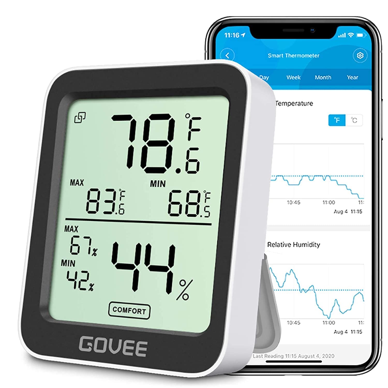 Govee H5075 Bluetooth Thermometer Hygrometer